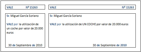 Tratamiento de las retribuciones en especie - INEAF